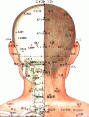 天柱穴